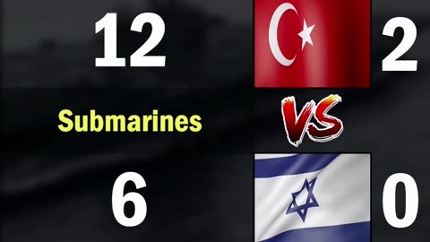 Turkey vs Israel Navy Comparison 2024 | Turkey vs Israel Military Power Comparison 2024