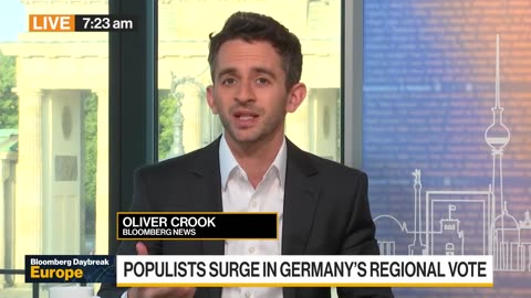 Germany's Regional Elections See Populists Surge