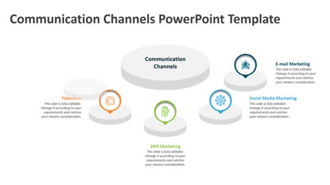 Communication channels PowerPoint Template | Kridha Graphics