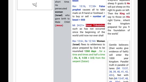 Daniel’s Seventieth (70th) Week Walk Thru & Chart!!