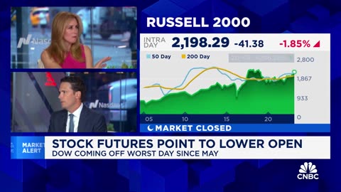 Market breadth under the surface the last 2 weeks has been absolutely spectacular: Chris Verrone