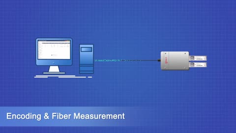 Optical Transceiver Module Design & Production