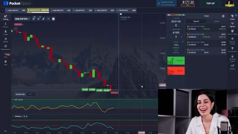 7777$ for 7 min | Binary Options Trading Strategy | Pocket Option