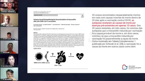 Dr João Jackson cardiologista fala sobre os eventos cardíacos relacionados ao RNA mensageiro