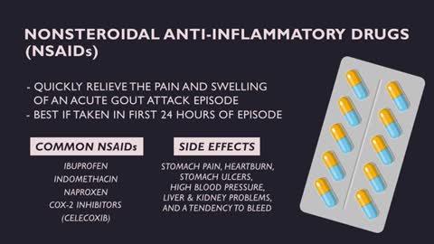 Acute Gout Treatment - How You Can Relieve the Sudden Onset of Pain -5 of 6-