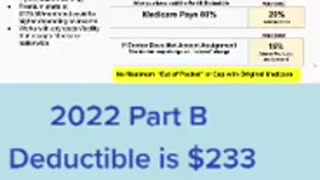 Here is Part 7, details about Medicare Part B