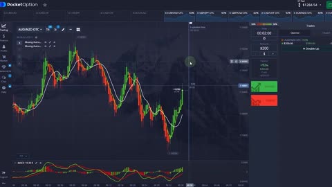 WINNING FOREX OPTIONS TRADING STRATEGY 2024 FOR BEGINNERS FULL TUTORIAL LIVE TRADING RESULTS