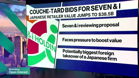 Couche-Tard Makes Offer for 7-Eleven Stores Owner