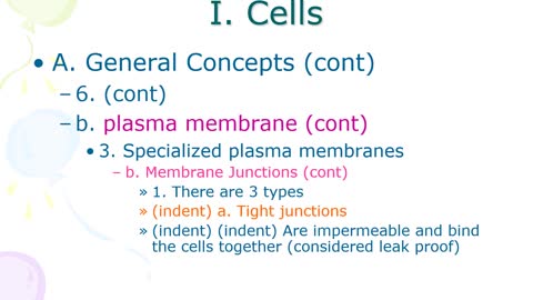 Lecture: Chapter 3 Part 1: L1 Cell Anatomy and Overview