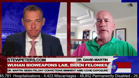 LIVE: Dr. David Martin: Biden Felonies Imminent, Special Olympics Bans Purebloods, Watch the Water