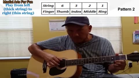 Easy Guitar Fingerpicking Patterns