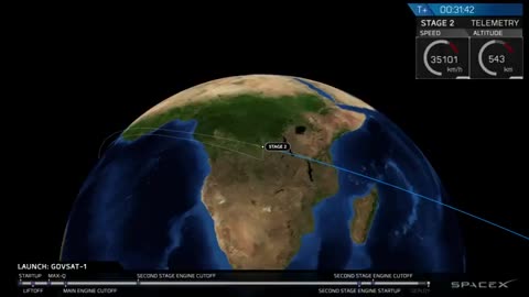 GovSat-1 Launch: Safeguarding the Cosmic Communication Grid