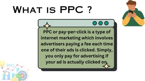 Understanding Social Media PPC