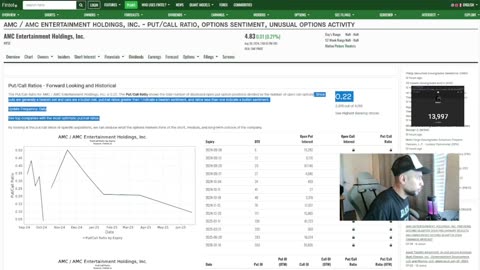ATTENTION! The Most Important AMC Stock Video You Can Watch Right Now!