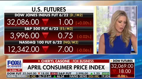 April Inflation Rate Higher than Expected -- 8.3% Actual vs. 8.1% Expected