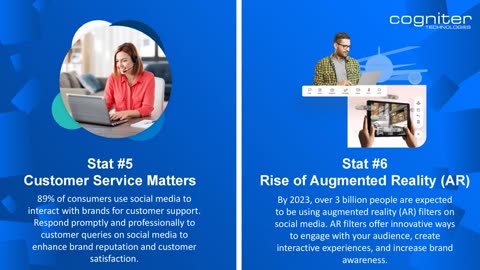 5 Amazing Social Marketing Media Stats (2023)