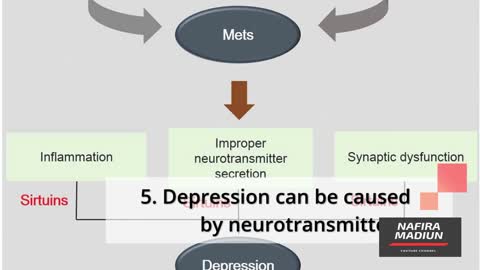 5 Mind-Blowing Depression Facts