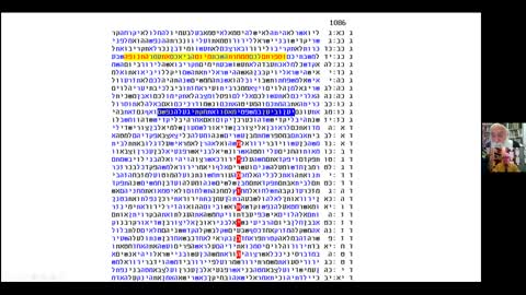 R&B Monthly Seminar: R&B Bible Codes Fellowship (Episode #4 -- Wednesday, April 13th, 2022/12 Nisan, 5782) Host: Professor Eliyahu Rips