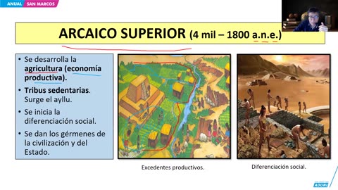 ANUAL ADUNI 2024 | Semana 03 | Historia | Economía | Trigonometría