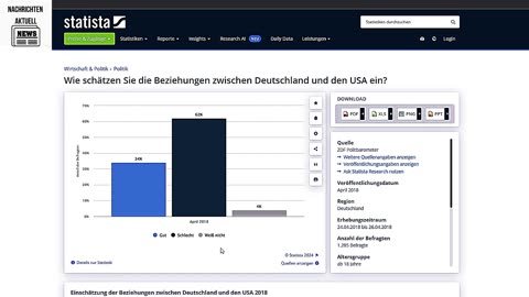 Björn Höcke redet über Ukraine, USA, Deutschland & Russland und der ganze Saal jubelt!!!