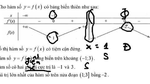 THPT Lê Thánh Tông: Nhận định đúng/sai: Cho hàm số y=f(x) có bảng biến thiên như sau - 23/08/2024