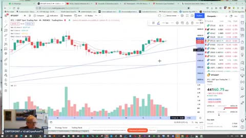 #criptovalute #BTC #ETH #XRP e #altcoin su resistenze importanti del range