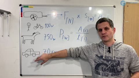 Power (physics) basics explained