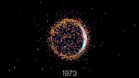 Space Debris 1957 - 2023 | Watch this Space - Episode 5