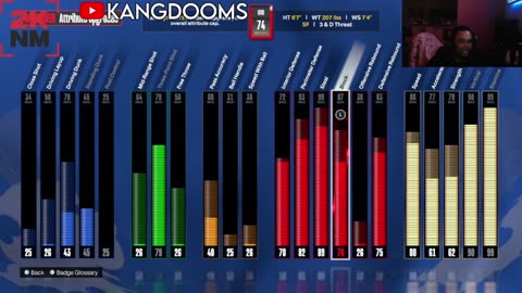 Lockdown DooMs Debut! NBA 2K20 Pro AM Comp Game cKz vs Stay Locked