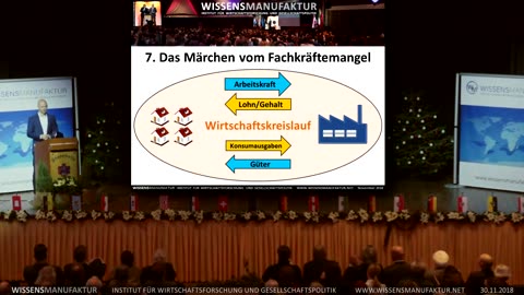 Rico Albrecht: Wirksame Argumentationslinien für politische Debatten