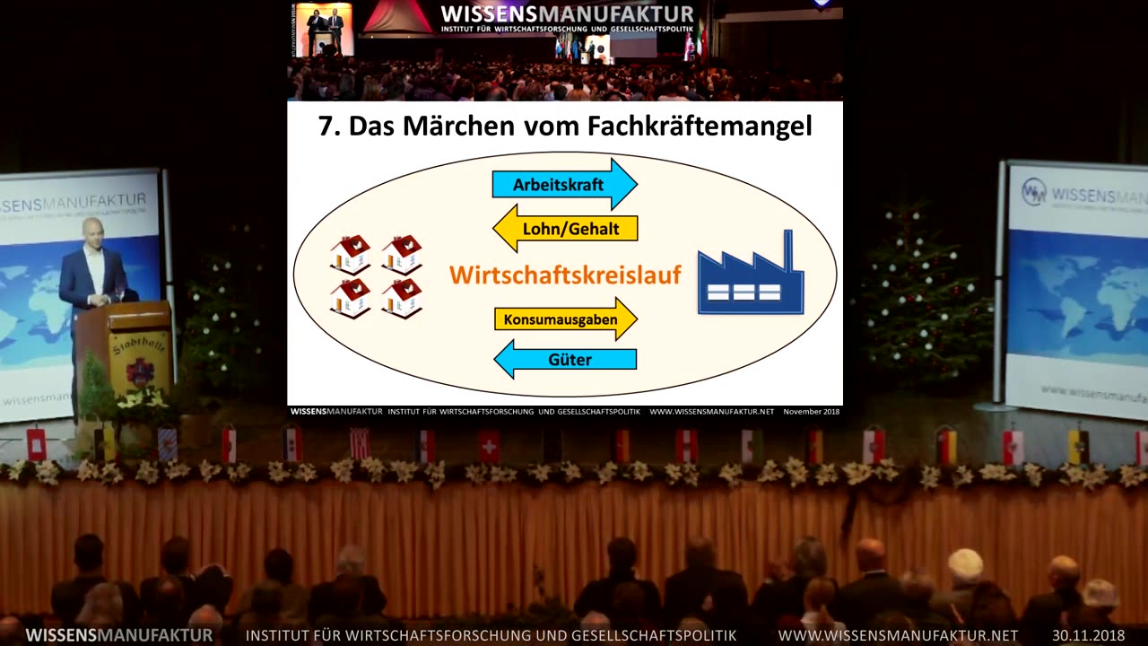 ⁣Rico Albrecht: Wirksame Argumentationslinien für politische Debatten