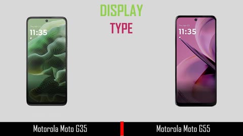 Motorola Moto G35 VS Motorola Moto G55 | Full comparison