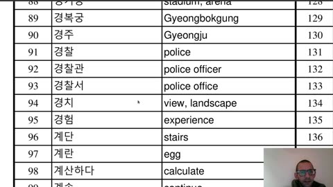 Korean Practice; second vocab sheet, TOPIK I 1671, Part 1