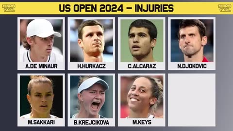 More players withdraw from US open 2024| Tennis news