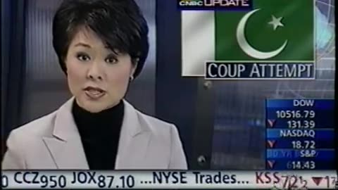 October 12, 1999 - CNBC News Headlines