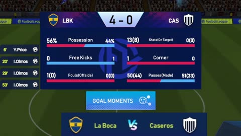 Football Showdown: La Boca vs Caseros | 4-0 Clean Sweep | Football 2024 Game