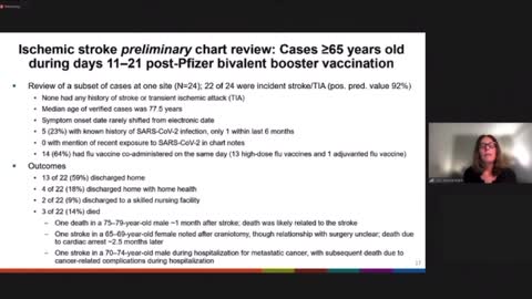 FDA: “The stroke risk is ‘significant’ but not as ‘striking’ as Myocarditis.”