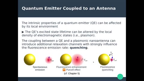 Nanophotonics & Plasmonics - Ch. 10 | Optical Nano-Antennas 2021