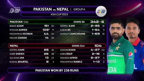 Pakistan vs Nepal Asia Cup 2023 1st match of cricket highlights