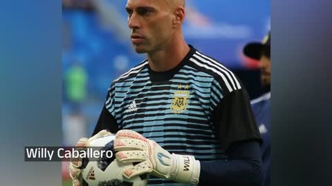 Willy Caballero