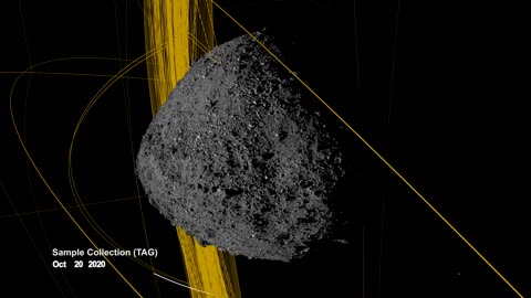 OSIRIS-REx Slings Orbital Web Around Asteroid to Capture Sample |