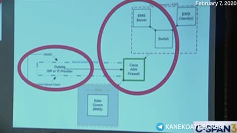 Hacking America's Computerized Voting System