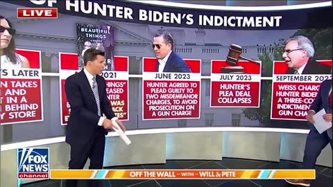 What to expect in Hunter Biden's gun trial Fox News