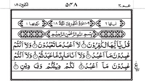 The Pillars of Faith: Delving into the 4 Qul Shareef #4QulShareef