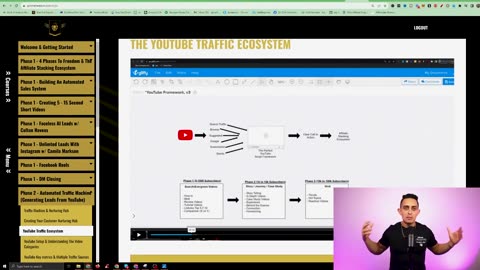 Make 6 figures with Freedom Accelerator