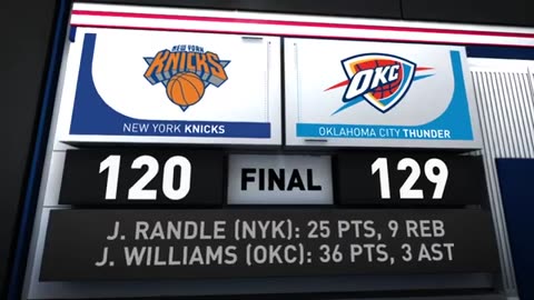 NBA Game Recap: Thunder Vs Knicks