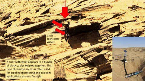 Digital Technology Equipment Found on Mars?