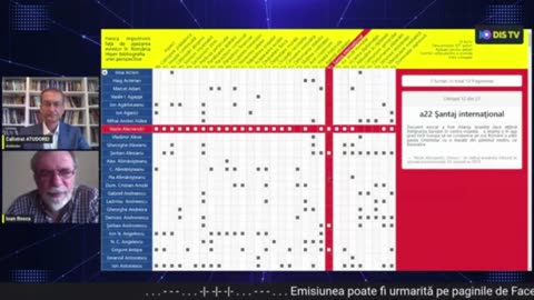 O frescă a colonizării străine a spațiului românesc