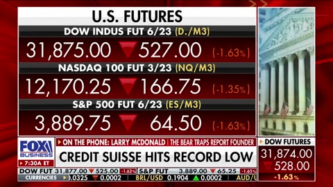 Fed rate hikes will turn into rate cuts 'very shortly': Larry McDonald