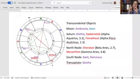 Sun – Jupiter Conjunction in Aries